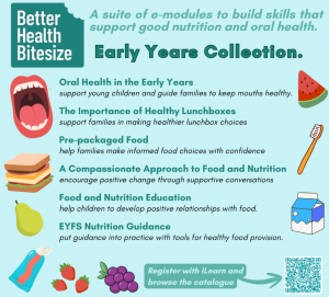Advert features the Better Health Bitesize logo, with a strapline "a suit of e-module to build skills that support good nutrition and oral health", followed by the heading Early Years Collection. The Early Years modules featured are "Oral Health in the Early Years - support young children and guide families to keep mouths healthy", "The Importance of Healthy Lunchboxes - support families in making healthier lunchbox choices", "Pre-packaged food - help families make informed food choices with confidence", "A compassionate approach to food and nutrition - encourage positive change through supportive conversations" , "Food and nutrition education - help children to develop positive relationships with food" , "EYFS nutrition guidance - put guidance into practice with tools for healthy food provision". There is a QR code to link smart devices to the webpage, with a tag line and arrow pointing to it reading "register with iLearn and browse the catalogue"